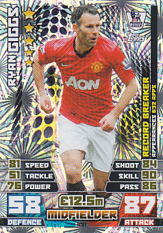 Ryan Giggs Manchester United 2014/15 Topps Match Attax Record Breaker #431